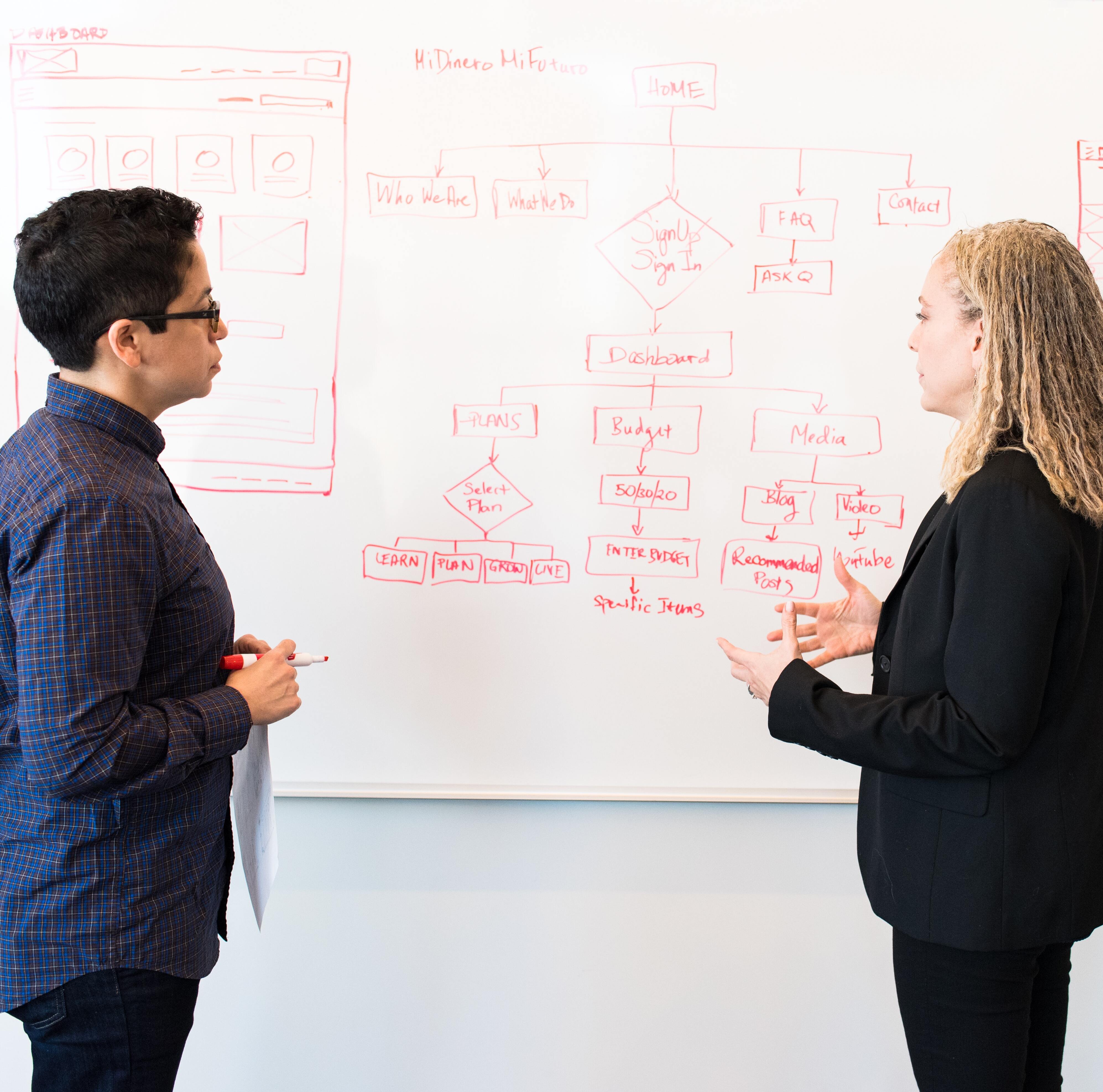 two people are discussing in front of a white board with diagrams